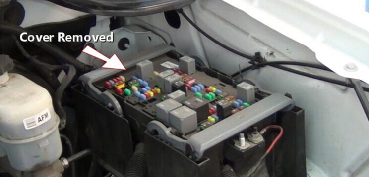 2 step to test and replace ABS Fuse-2