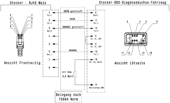 How to build a BMW Ethernet to OBD2 ENET Cable Step by Step-5