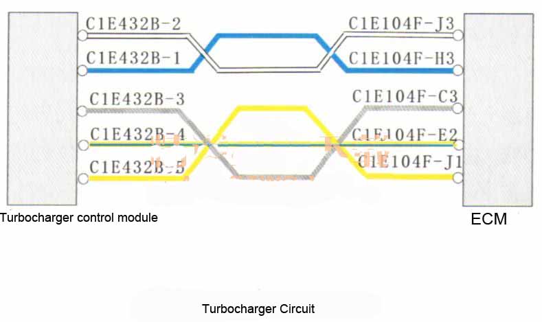 Laund Rover LR2 Slow to Accelerate P0238P2263P047 (Solved)-1