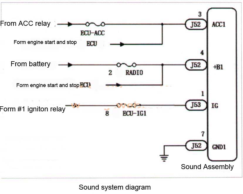 Lexus RX200T Power OffSound and Displasy Screen Still Work-1