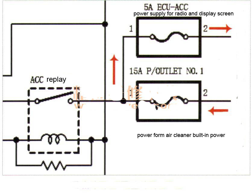 Lexus RX200T Power OffSound and Displasy Screen Still Work-2