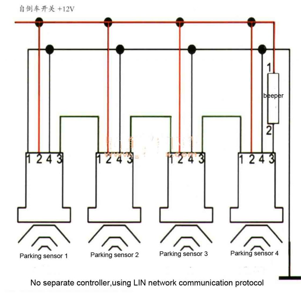 reverse park assist system working principle-3