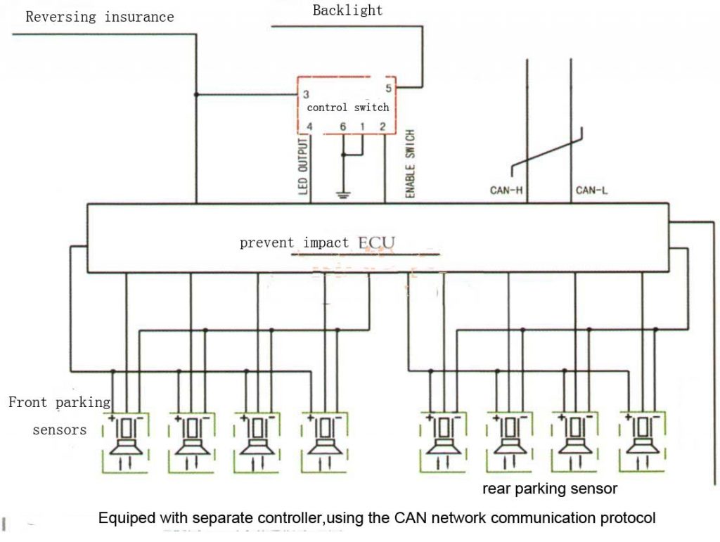 reverse park system working principle-2