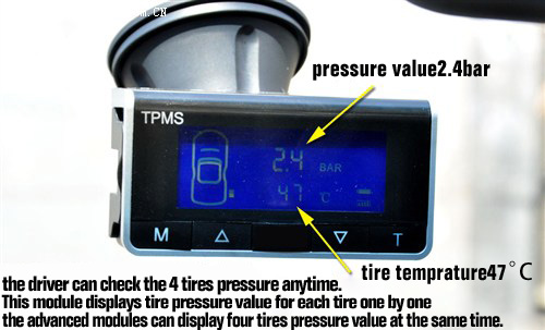 1)TMPS (Tire Pressure Monitoring System) Brief-4