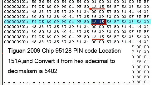 Porsche Cayenne,Tiguan 2009 PIN Code Caculate Guide-1