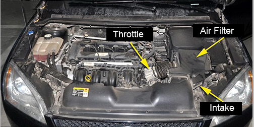 How To Remove & Install Auto Throttle Body (1)