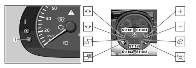 Mercedes Benz Sprinter Oil Service Indicator Reset-2