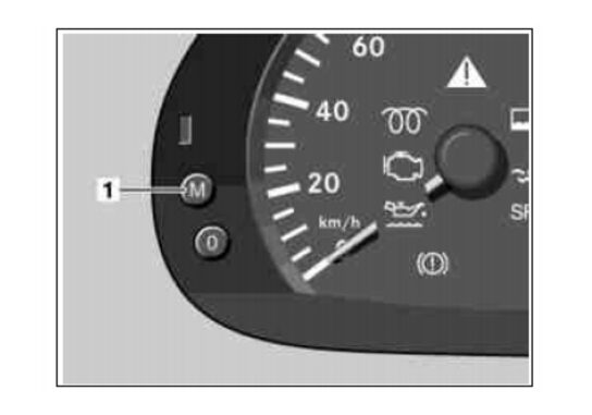 Mercedes Benz Sprinter Oil Service Indicator Reset