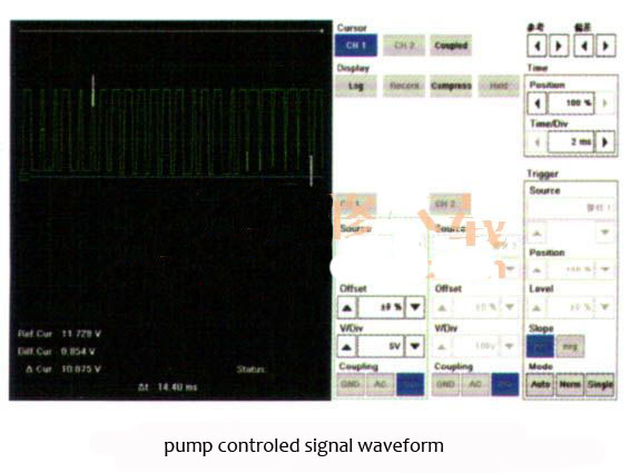 BMW F10 525i CID Prompt:Battery Discharge Warning2