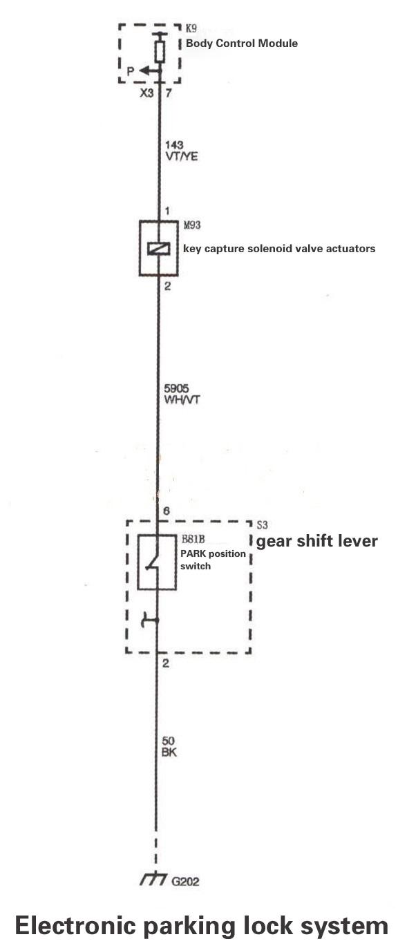 How to Repair Chevrolet Cruze (ELP) Key can not pull out-2