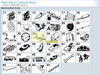2017 BMW ETK Electronic Parts Catalogue Free Download