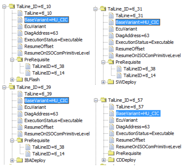 BMW HU_CICKOMBICMB_MEDIAZGW Coding Guide (2)