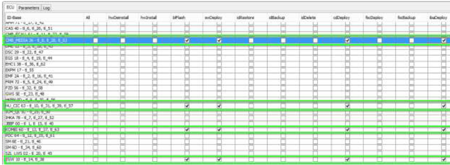 BMW HU_CICKOMBICMB_MEDIAZGW Coding Guide (28)