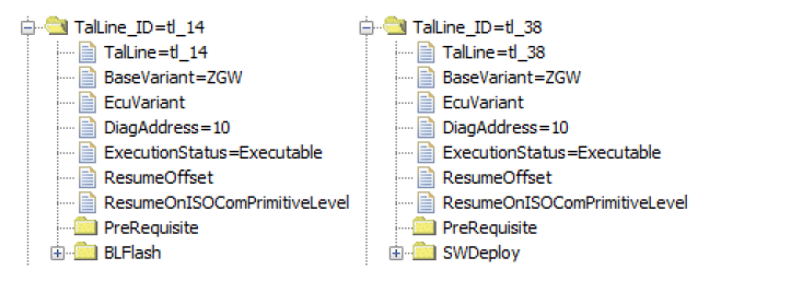 BMW HU_CICKOMBICMB_MEDIAZGW Coding Guide (5)