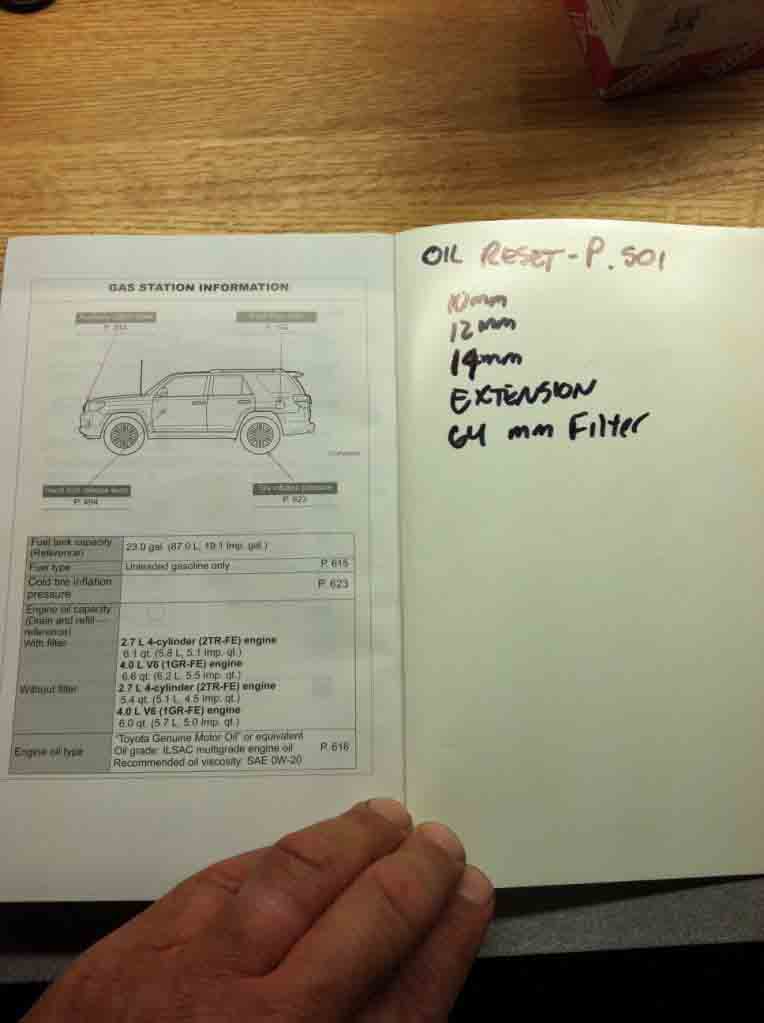 Change Engine Oil & Oil Filter for Toyota 4Runner (3)