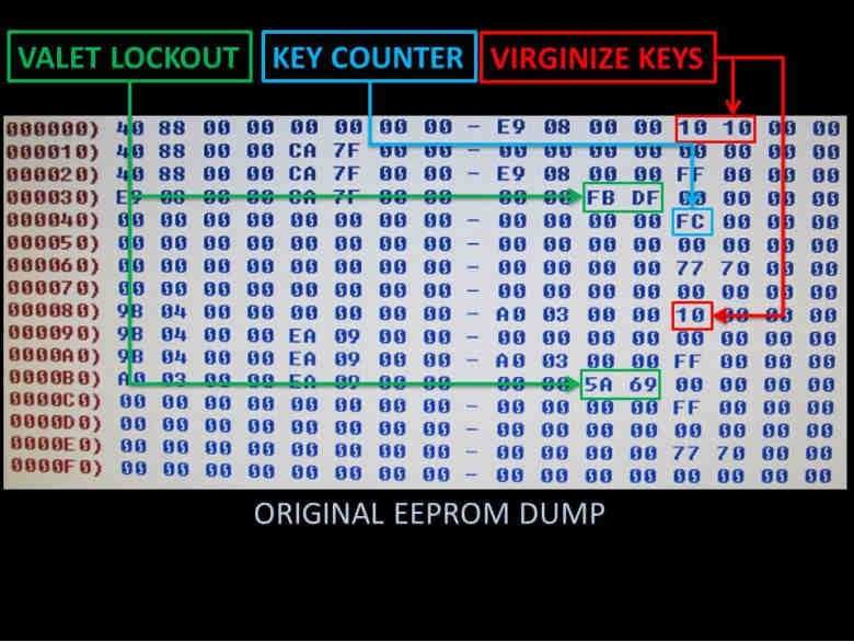 Hacking Immobilizer System When Keys Lost or Swapped ECU (22)