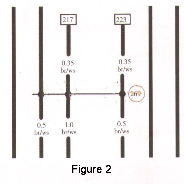 VW Bora Fuel Gauge & Display Interface Trouble (2)