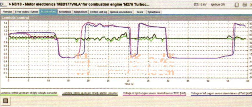 Benz GLE320 Check Engine Light On With P2243 Fault Code2