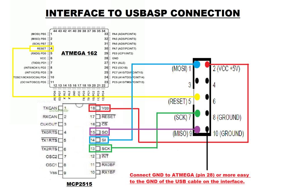 usbasp eeprom programmer