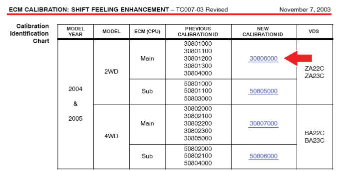 Toyota Techstream TIS Reprogramming ECU Flash (10)