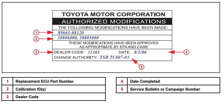 Toyota Techstream TIS Reprogramming ECU Flash (27)