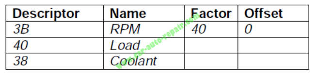 Bosch Motronic 1.7 ECU RemapFlashing Guide (8)