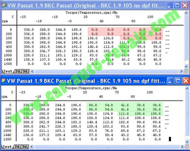 How to Use WinOLS to Fix EDC16 Hot Start Problem (5)