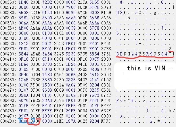 original icc immo code calculator