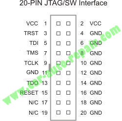 How to Reflash CARPROG MCU AT91SAM7S256 (5)