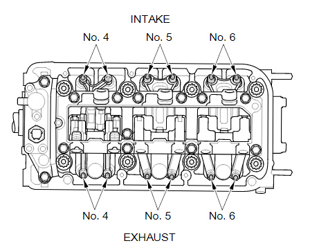 honda-hds-Valve-Adjustment (3)