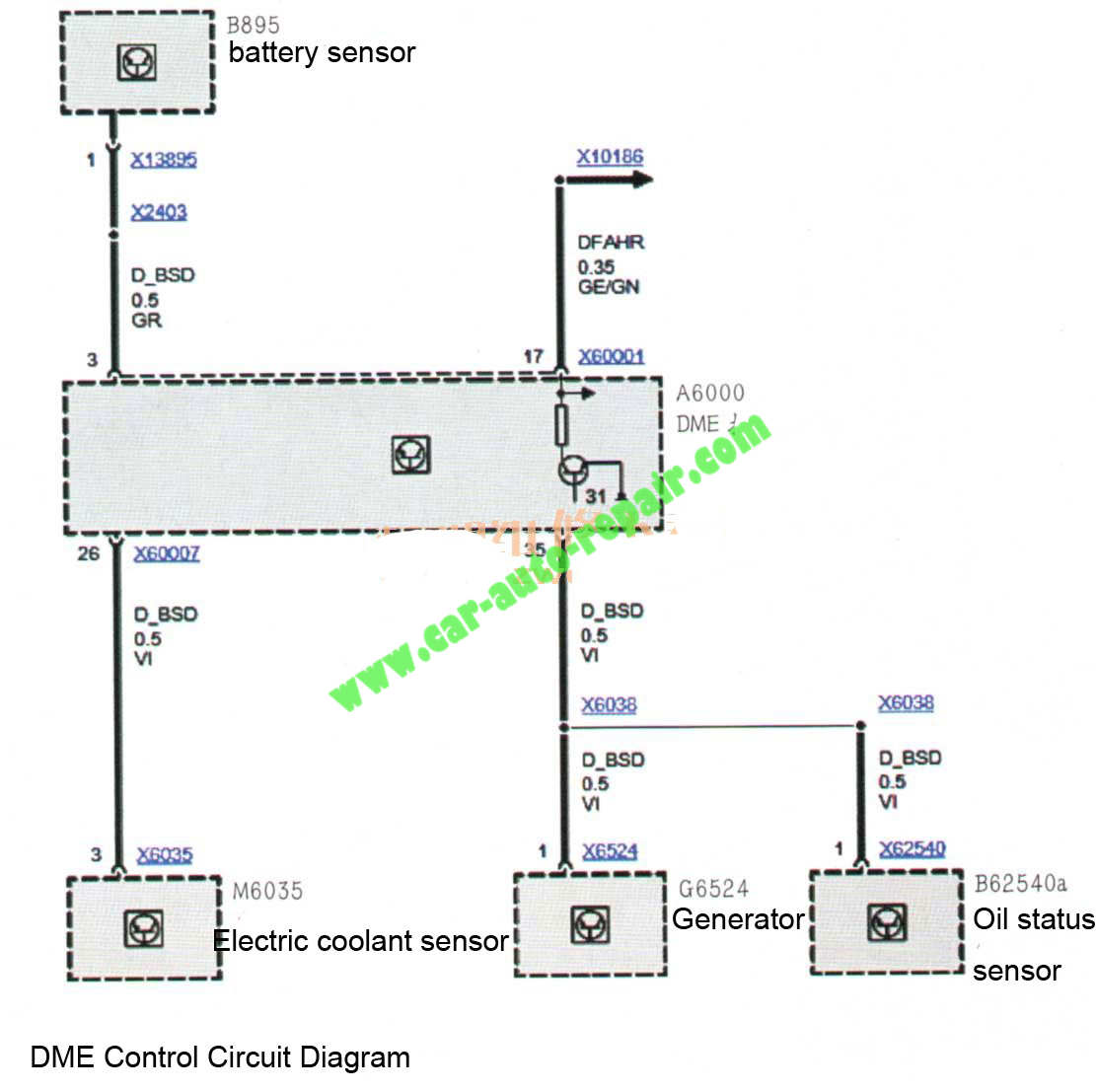 bmw-fault-code-07ec