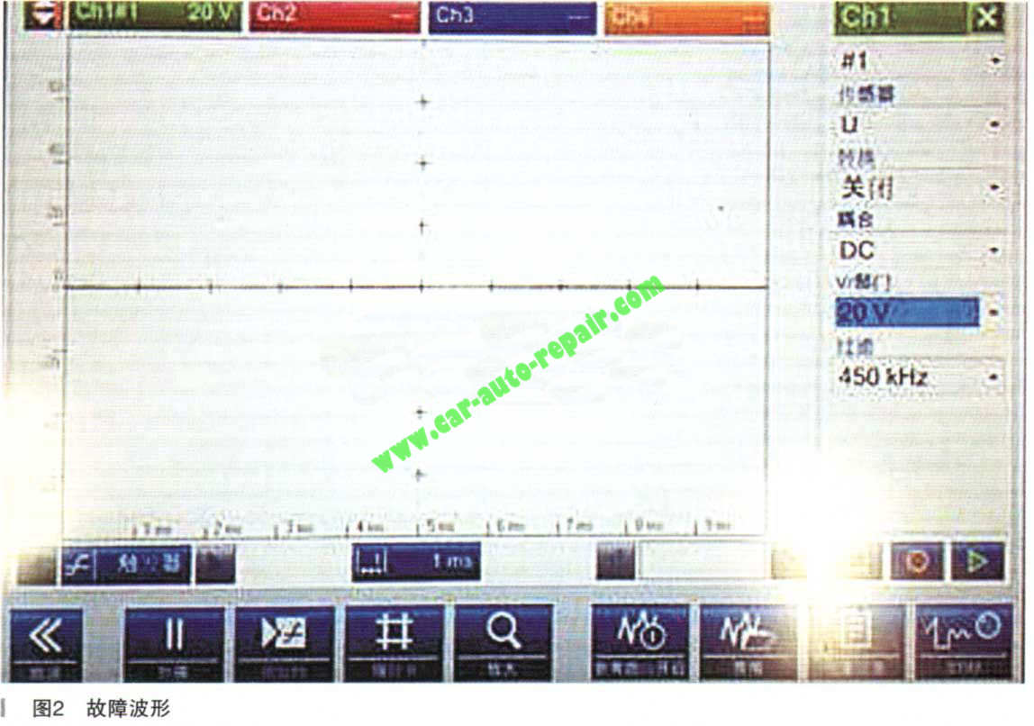 Bit Serial Data Interface Bmw 3