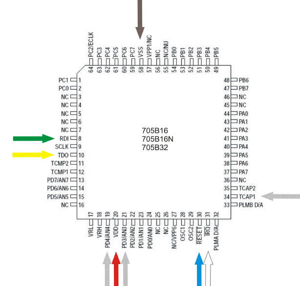 Carprog Read MC68HC05 Processor Guide (11)