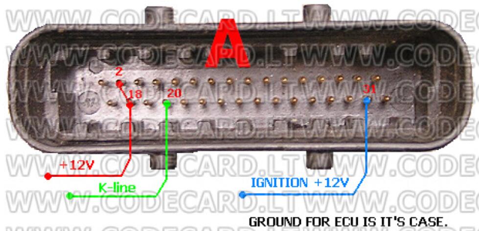 Carprog Read Opel ECU Data Knowledage (14)