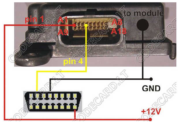 GM 1999-2005 Deloo Airbag Reset by Caprog (5)