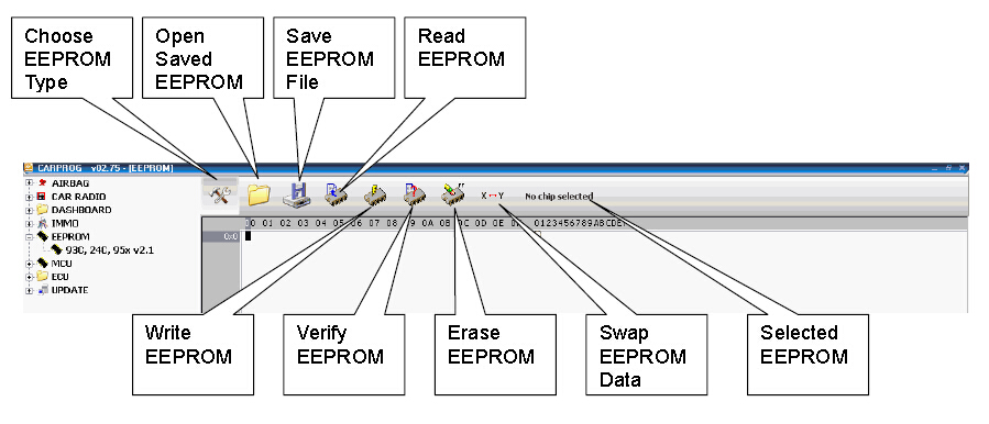 How to Use Carprog to Read EEPROM (2)
