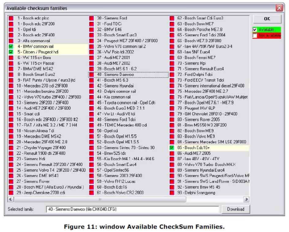 ecm titanium 1.61