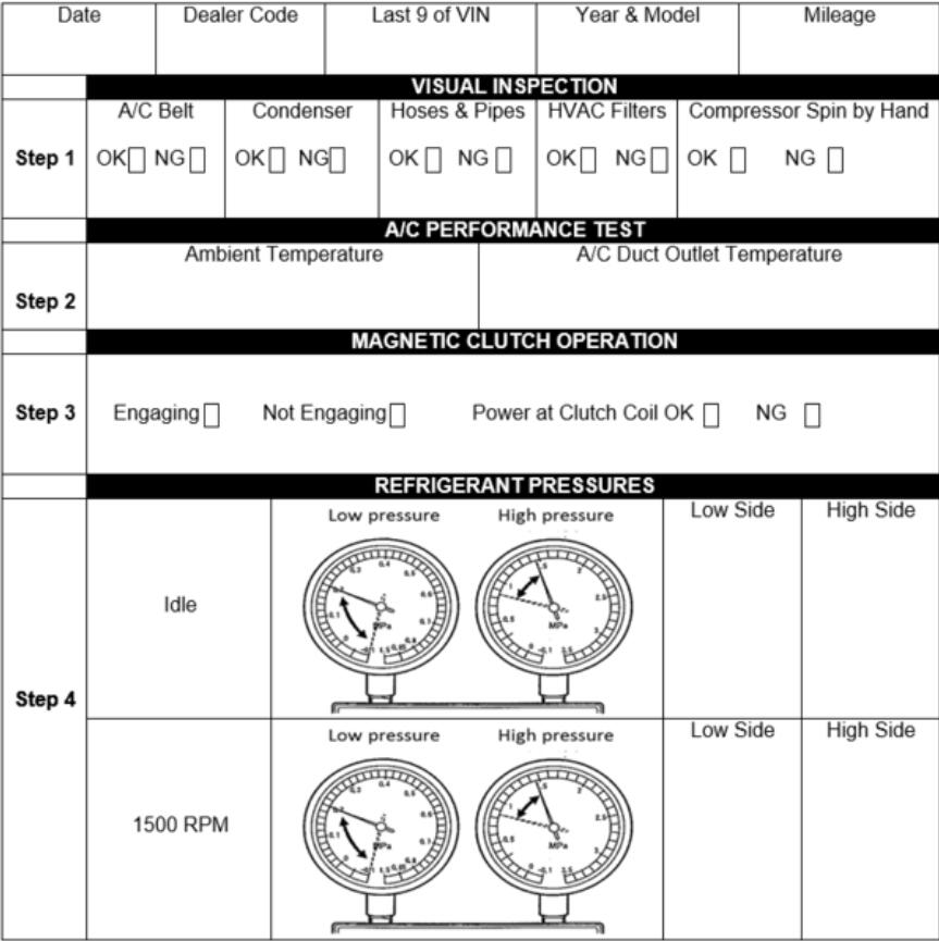 Diagnose-ISUZU-Truck-Air-Conditioning-AC-Compressors-System-2