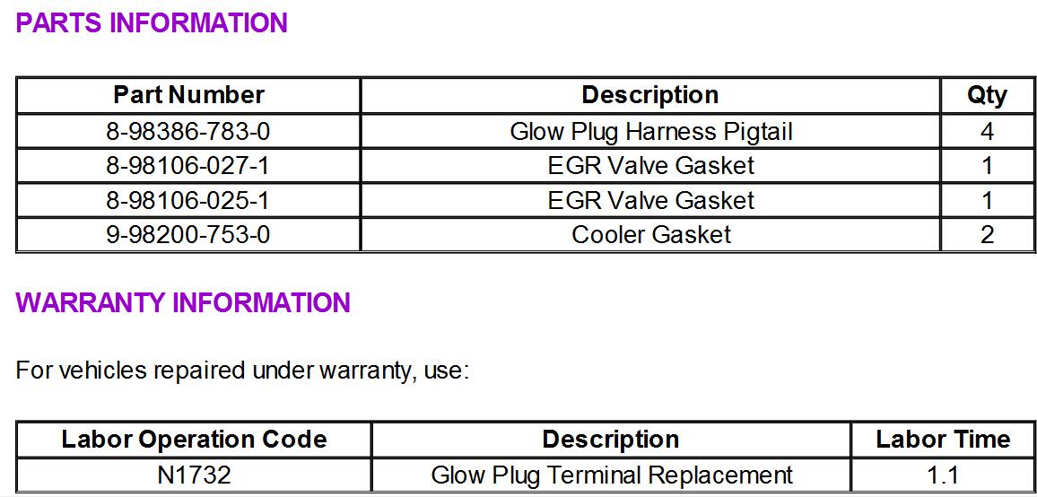 How-to-Repair-ISUZU-N-Series-Truck-U0106-GPCM-Communication-Lost-19