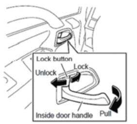 Program-Keyless-Entry-RPO-Code-I4K-for-ISUZU-Truck-1