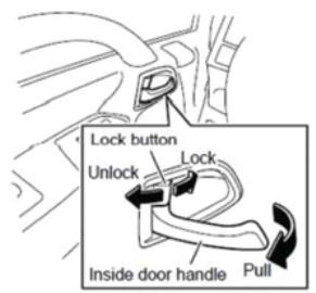 Program-Keyless-Entry-RPO-Code-I4K-for-ISUZU-Truck-6