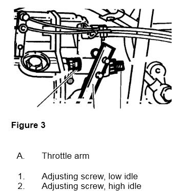 How-to-Adjust-Idle-Speed-for-Volvo-A40-Articulated-Hauler-2