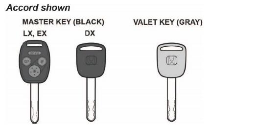 How-to-Program-Honda-Type-4-Key-by-Honda-i-HDS-System-2