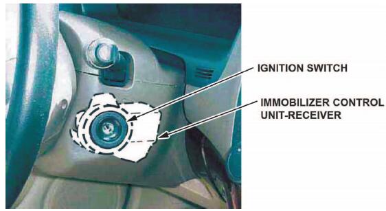 How-to-Program-Honda-Type-4-Key-by-Honda-i-HDS-System-4