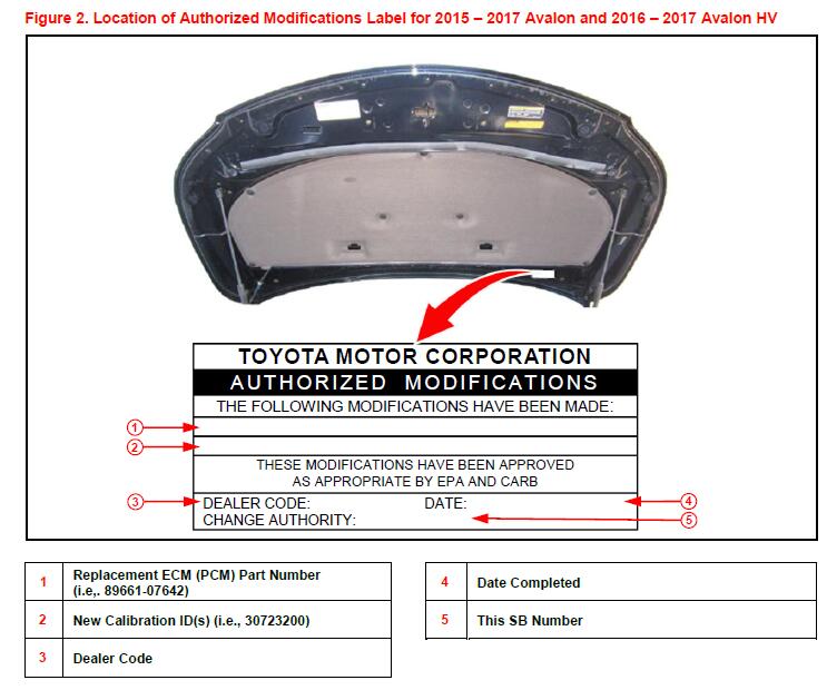 How-to-Repair-Toyota-MIL-ON-P2610-Trouble-Code-2