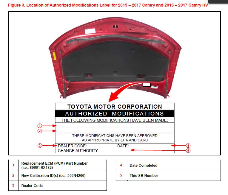 How-to-Repair-Toyota-MIL-ON-P2610-Trouble-Code-3