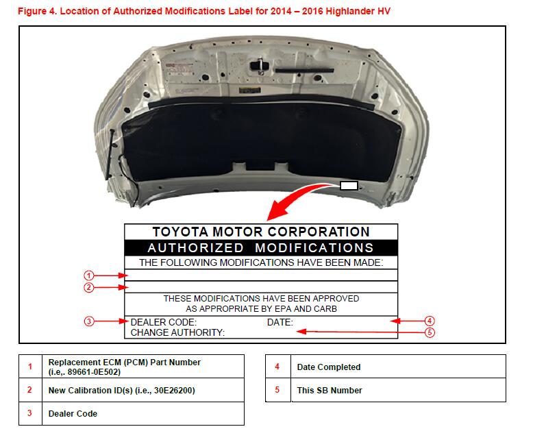 How-to-Repair-Toyota-MIL-ON-P2610-Trouble-Code-4