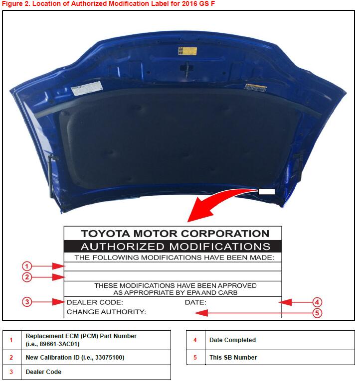 Repair-Lexus-GS-F-RC-F-Abnormal-Noise-from-Low-Pressure-Fuel-Pump-4