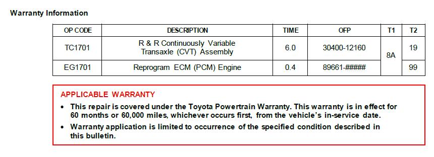 Toyota-Corolla-2017-P2820-Pressure-Control-Module-Solenoid-2
