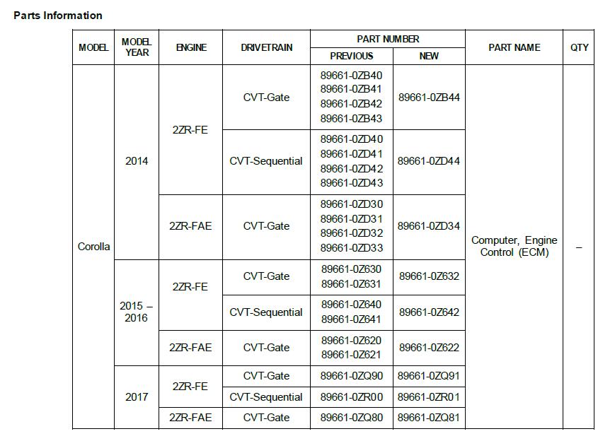 Toyota-Corolla-2017-P2820-Pressure-Control-Module-Solenoid-3